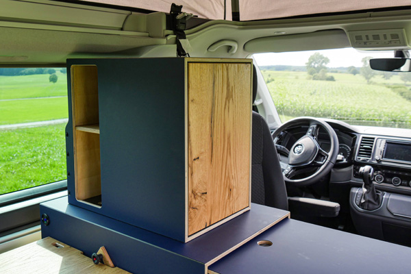 camper selbstausbau
