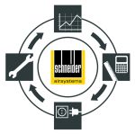 Schneider Airsystems