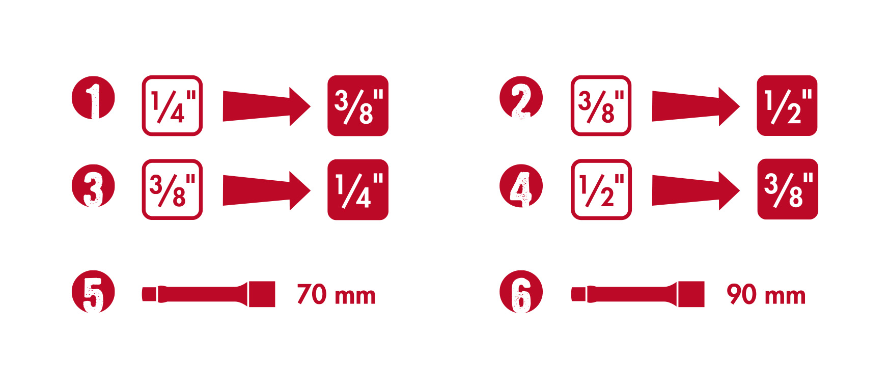 Carolus 6-in-2-Adapter