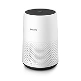 Philips AC0820/10 Luftreiniger