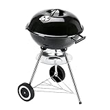 Kugelgrill